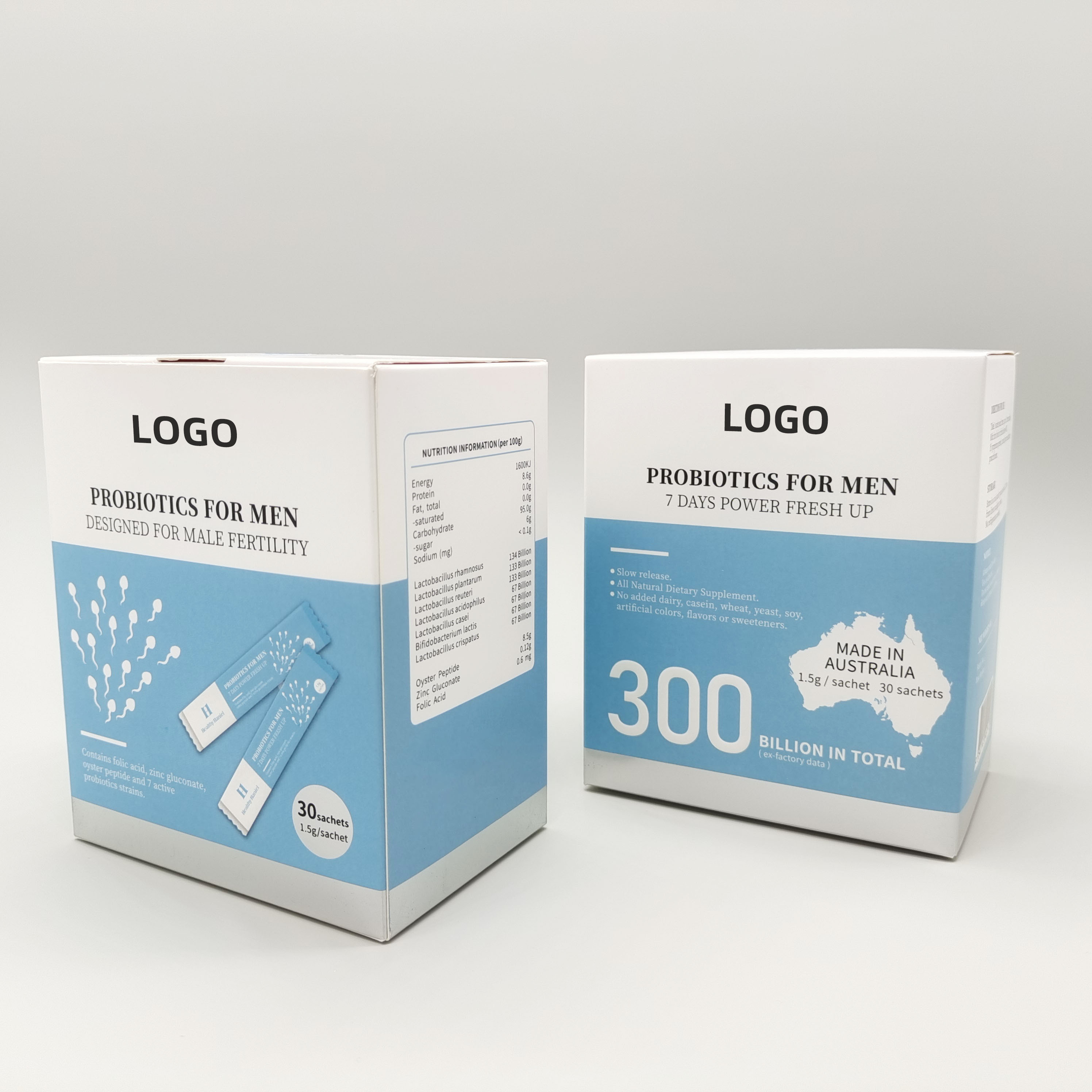 Box